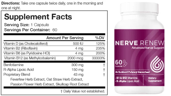 Nerve-Renew-Ingredients